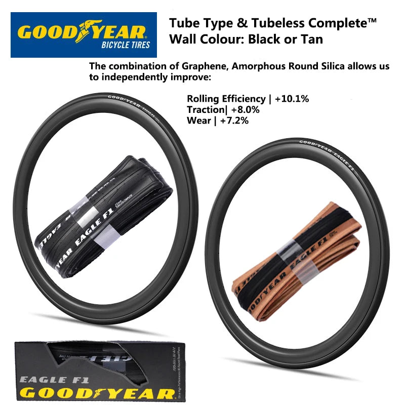 Goodyear Eagle F1 Road Bike Tires Tubeless/Tube Tyre 700x25C/28C/30C/32C Tire Bicycle Clincher Foldable Gravel Tyre Cycling Part